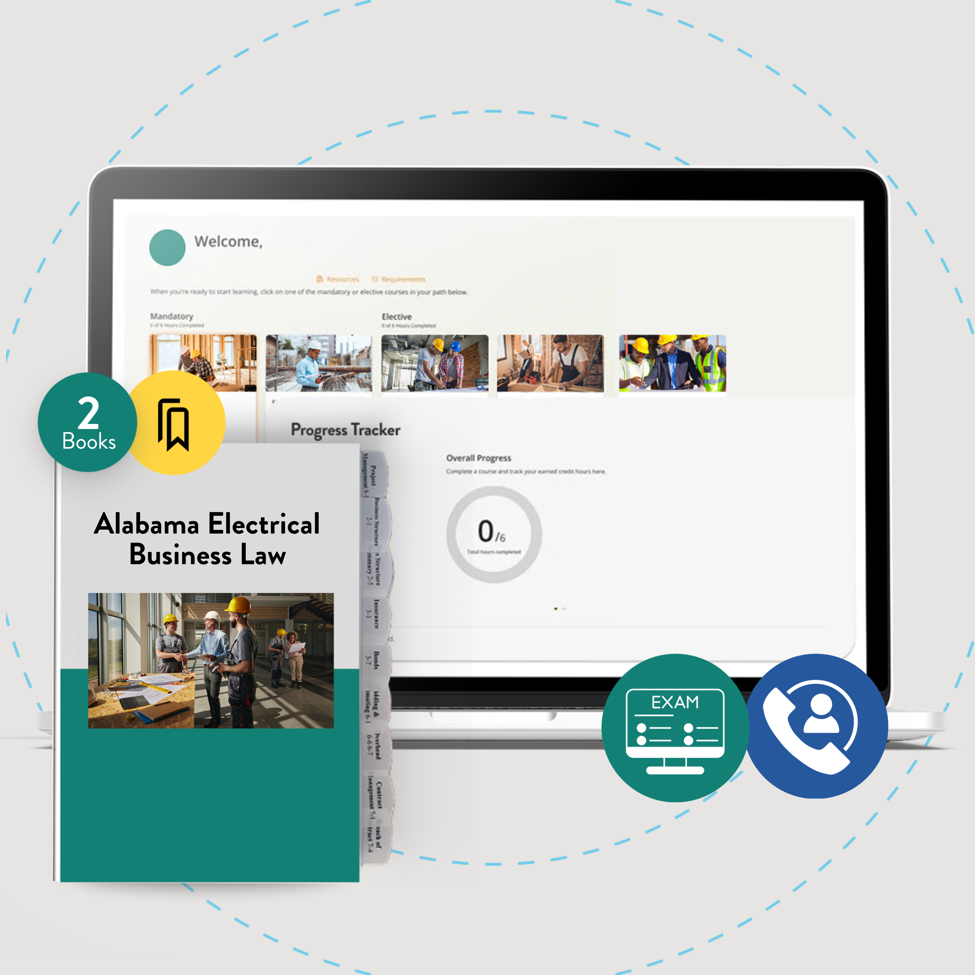 Full-Service Package: Alabama Electrical Business Law Exam