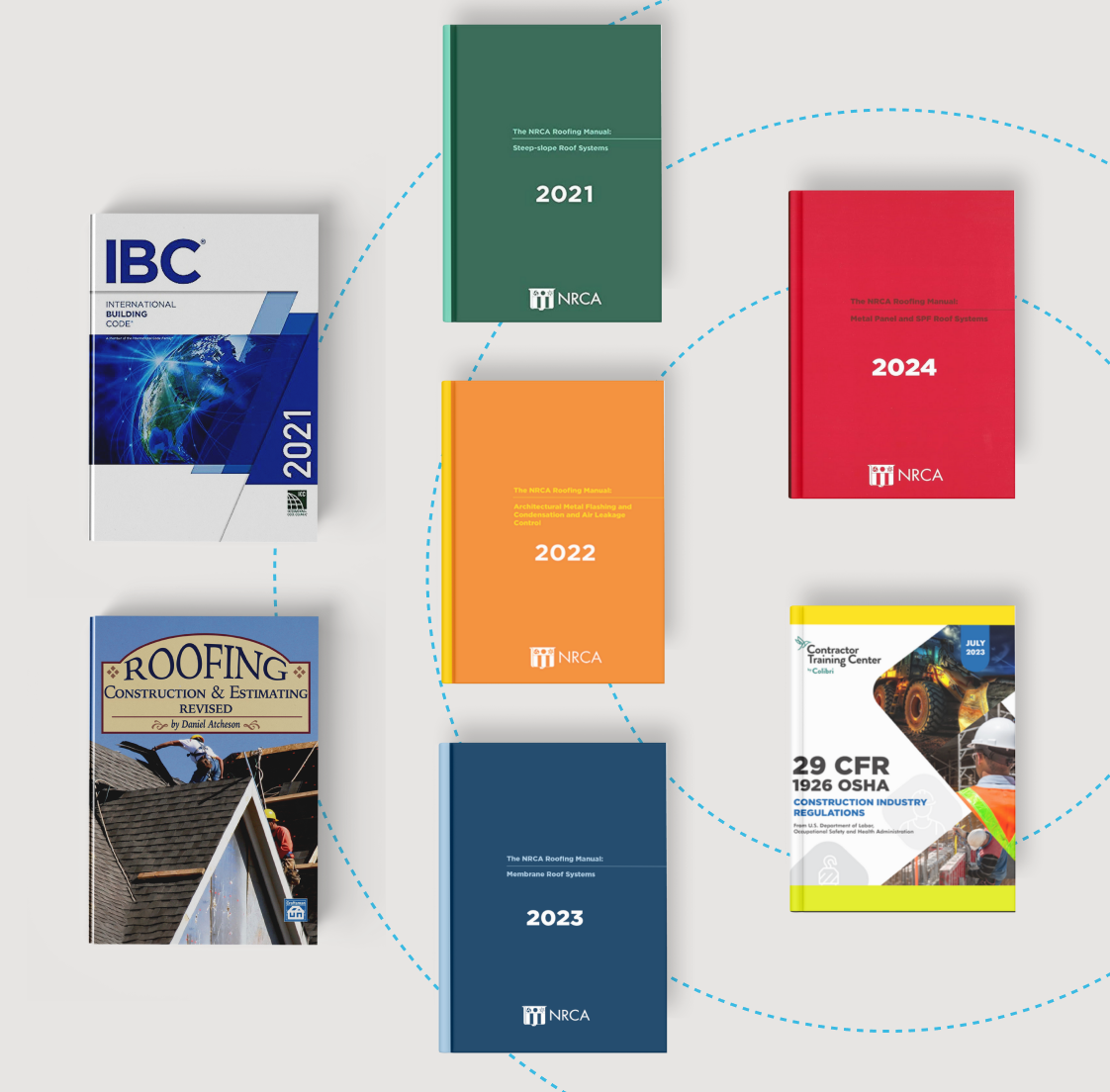 South Carolina Roofing Contractor Book Bundle